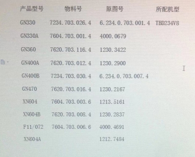 减震器物料号及所配机型